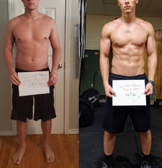 30 Day Home Shred Challenge - (No Equipment Required)