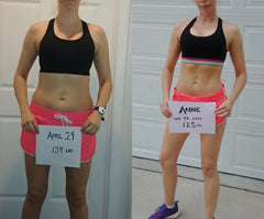 30 Day Home Shred Challenge - (No Equipment Required)